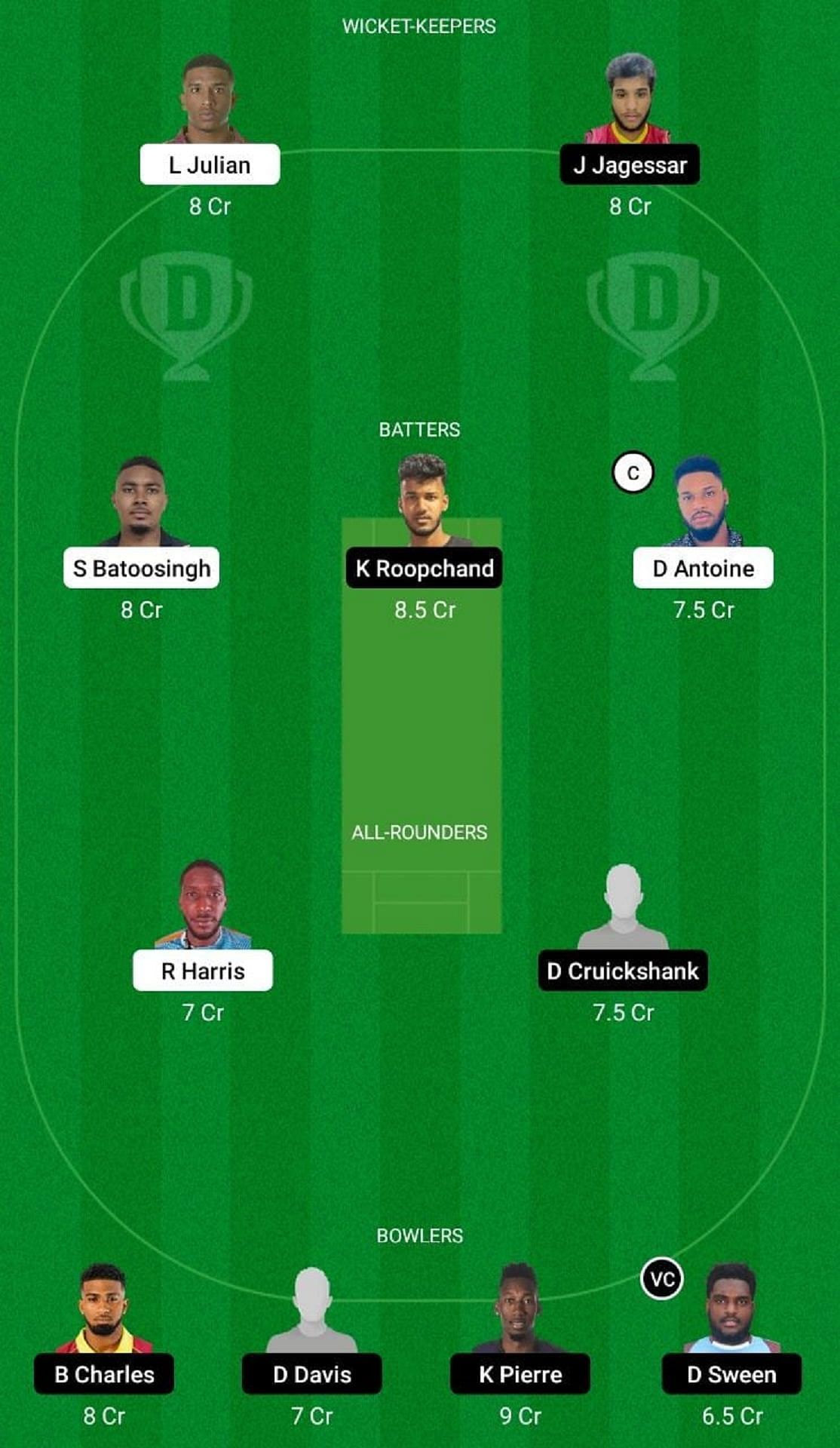 LBG vs SLS Dream11 Fantasy Tip - Grand League