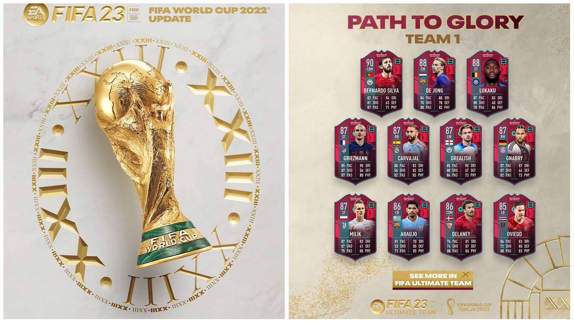 These are the best cards in FIFA 23 Path to Glory squad (Images via EA Sports)