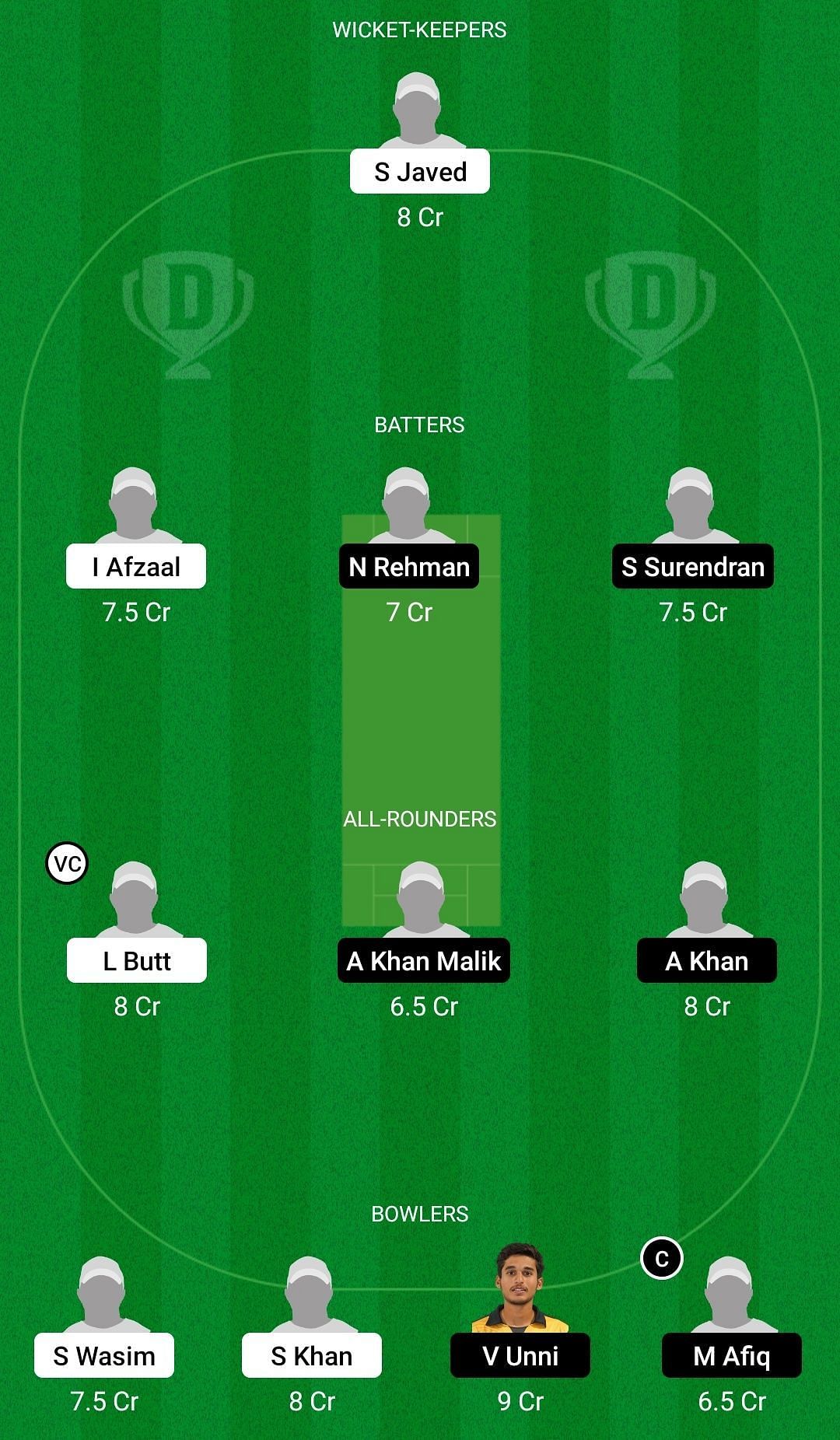 GIC vs SOH Dream11 Prediction Team, Grand League