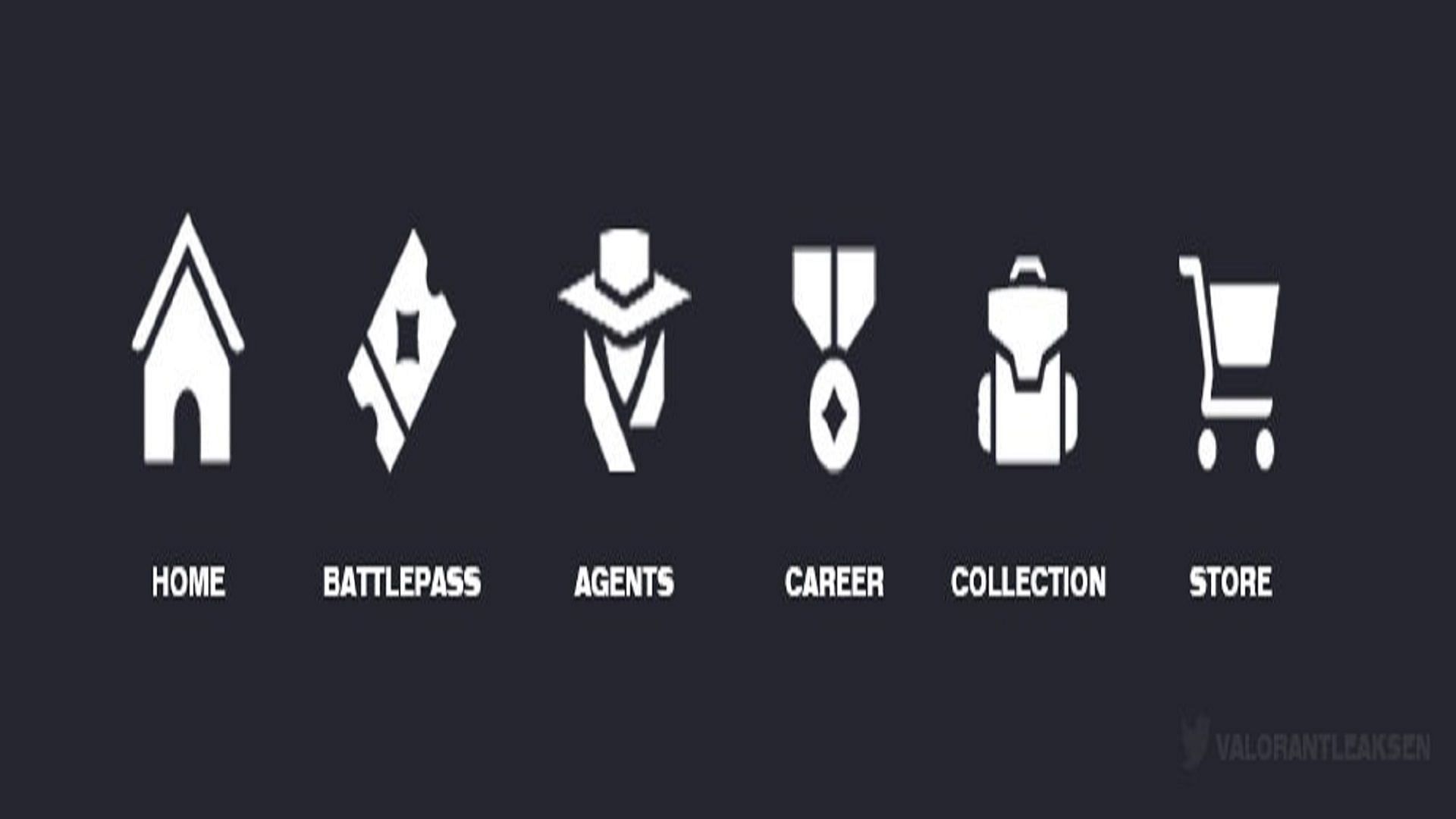 Novos ícones de menu no Valorant (imagem via valorantleaksFR)