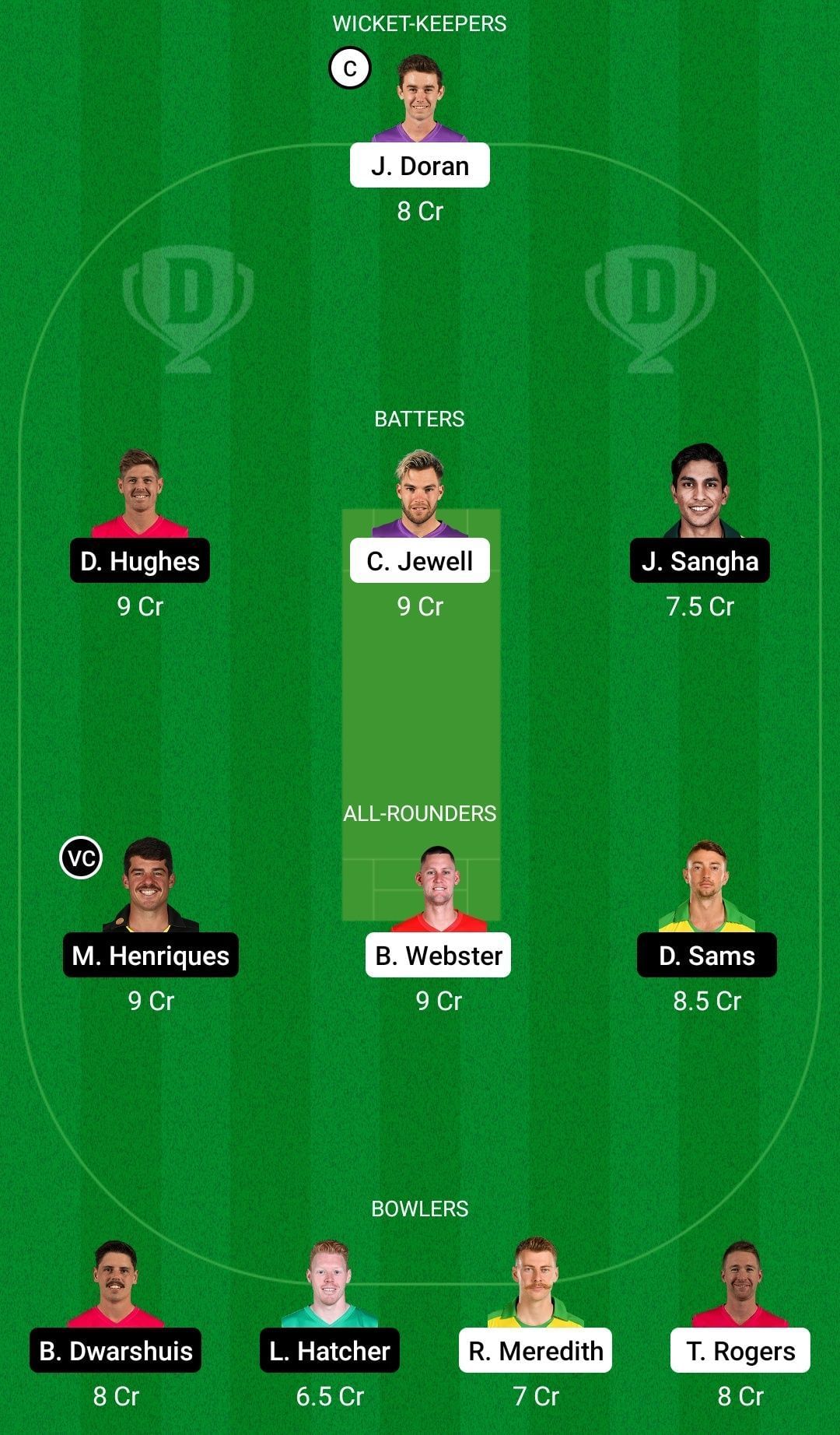 TAS vs NSW Dream11 Prediction Team, Grand League