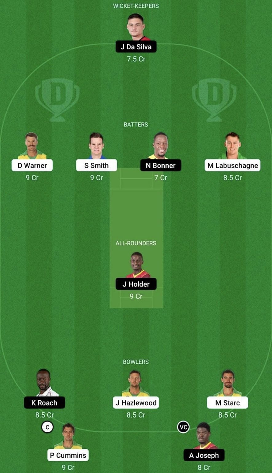 AUS Vs WI Dream11 Prediction: Fantasy Cricket Tips, Today's Playing 11 ...