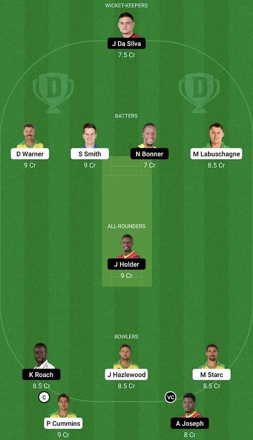 AUS vs WI Dream11 Prediction Team, Head To Head League