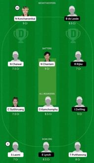 TL-W vs ND-W Dream11 Prediction Team, 2nd T20I, Grand League