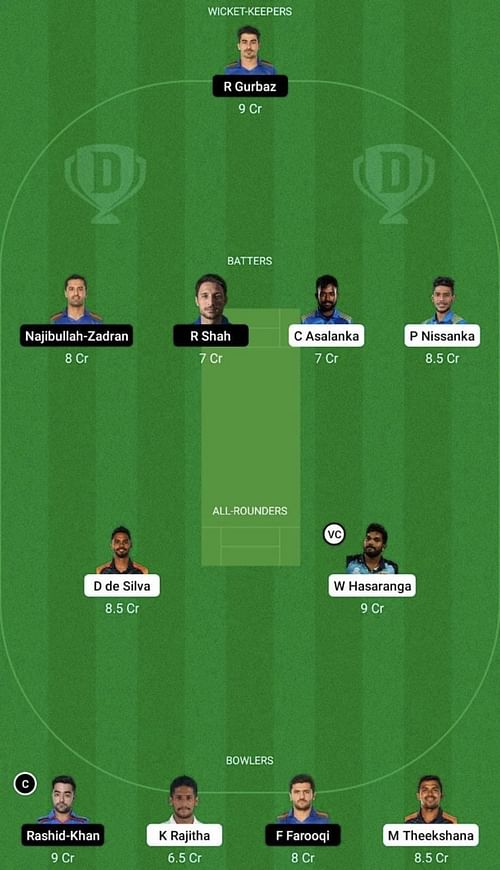 SL vs AFG Dream11 Prediction Team, Head To Head League