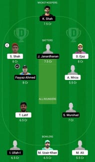 FM vs PAG Dream11 Prediction Team, Head To Head League