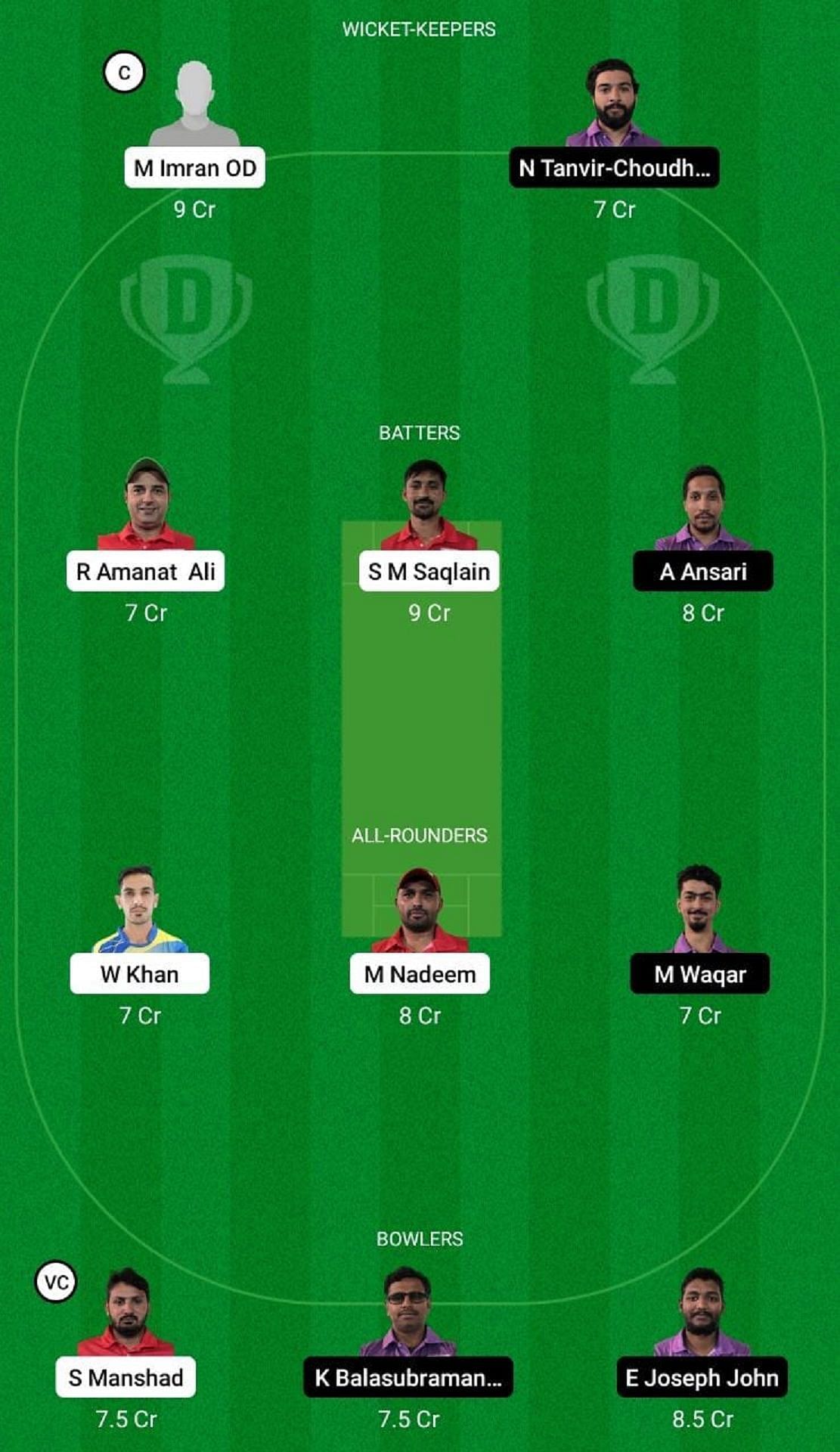 DEF vs LYK Dream11 Prediction Team, Match 35, Grand League