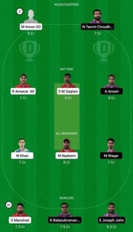 DEF vs LYK Dream11 Prediction Team, Match 35, Grand League