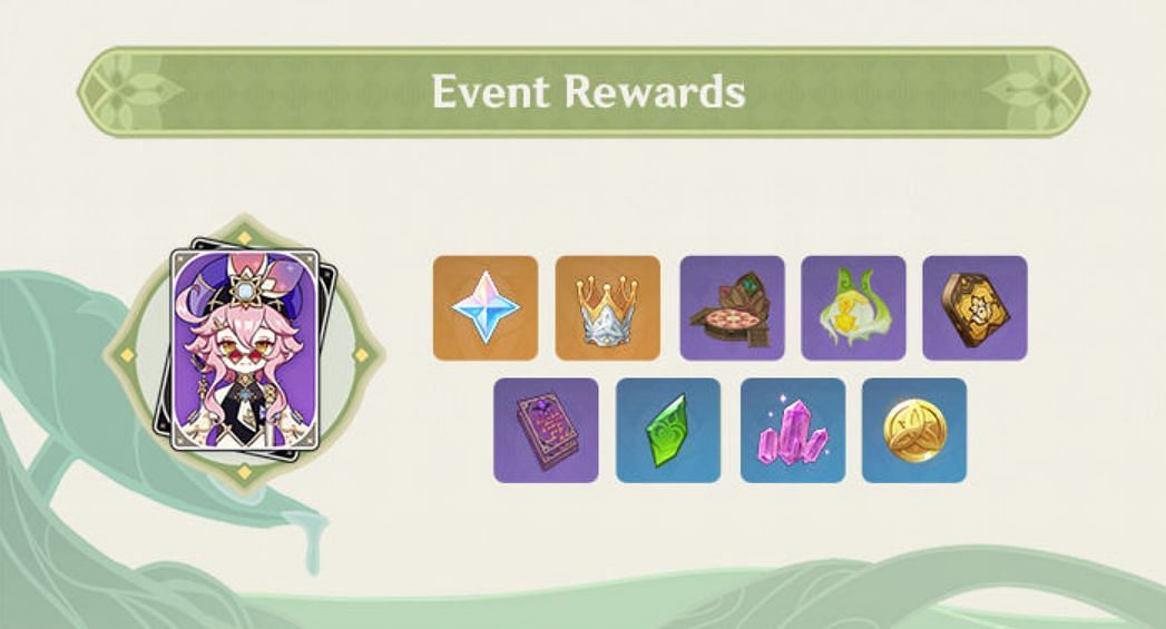 All rewards in the next event (Image via HoYoverse)