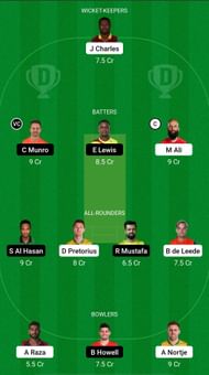 MSA vs BT Dream11 Prediction Team, Match 3, Grand League