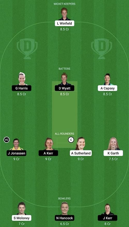 MS-W vs BH-W Dream11 Prediction Team, WBBL 2022, Head To Head