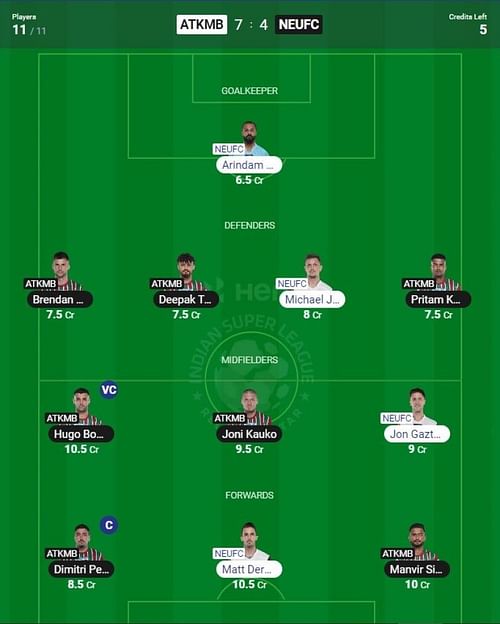 ATK Mohun Bagan vs NorthEast United FC Dream11 Fantasy suggestion- 1