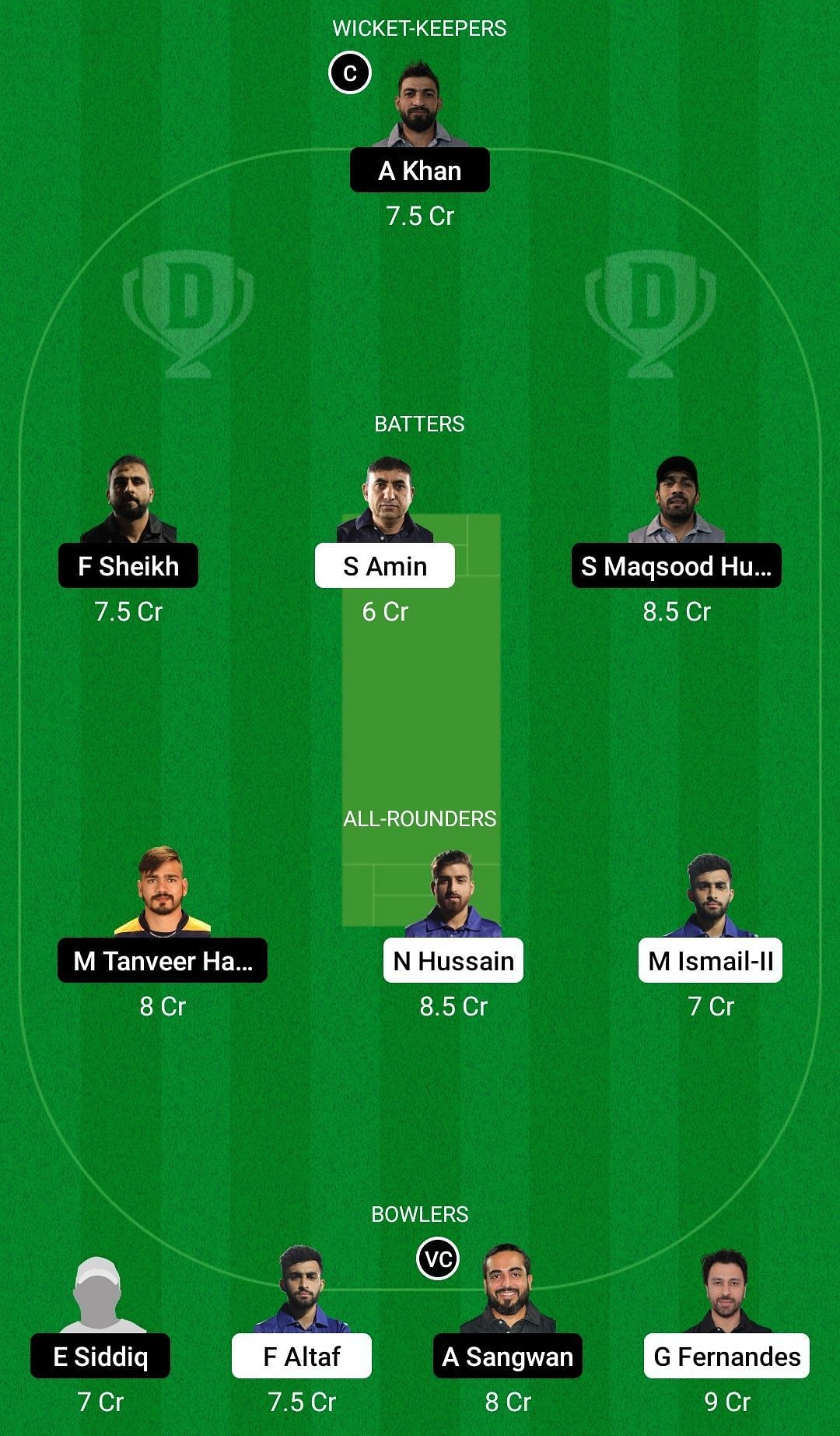 Dream11 Team for Z Games Strikers vs Rasai - Dubai D10 Division 2 2022.