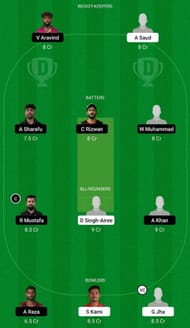 NEP vs UAE Dream11 Prediction Team, Match 31, Grand League