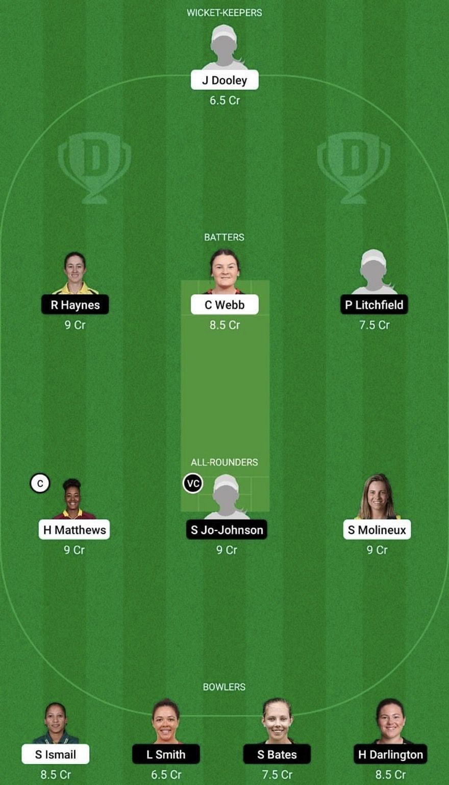 MR-W vs ST-W Dream11 Prediction Team, WBBL 2022, Head To Head