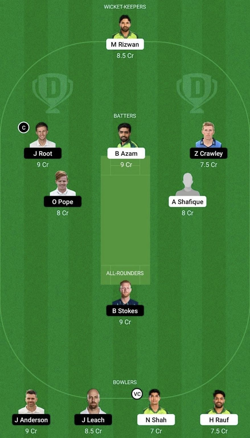 PAK vs ENG Dream11 Prediction Team, Grand League