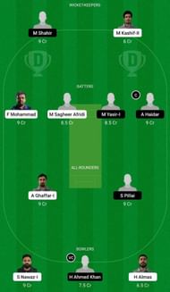SVD vs ECC Dream11 Prediction Team, Match 31, Head to Head League