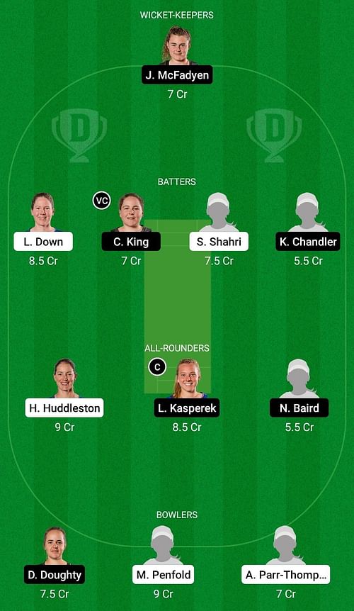 Dream11 Team for Auckland Heart Women vs Wellington Blaze Women - Hallyburton Johnstone Shield 2022-23.