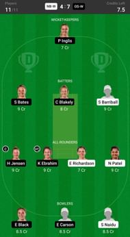 Fantasy suggestion #2