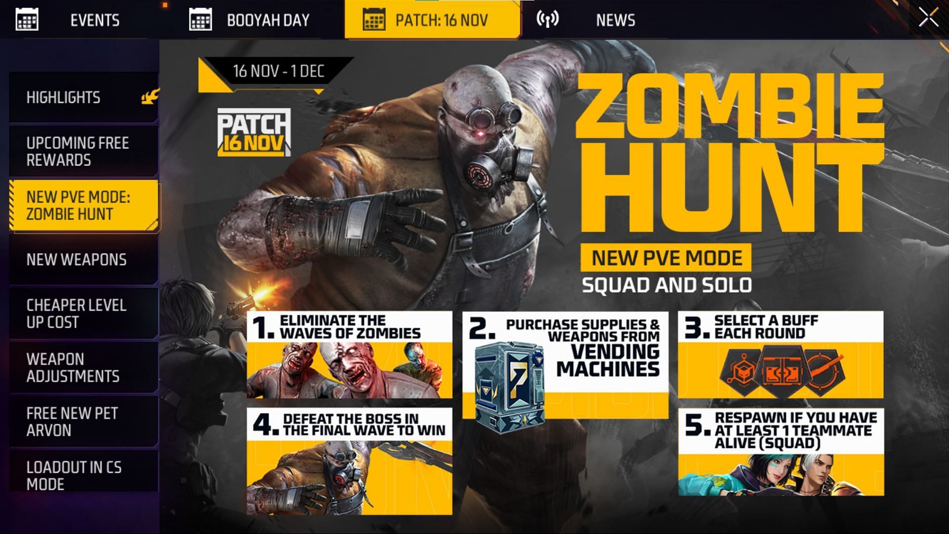 Zombie Hunt game mode (Image via Garena)