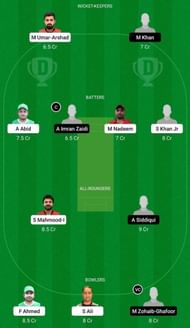 TVS vs SGD Dream11 Fantasy Tip - Grand League