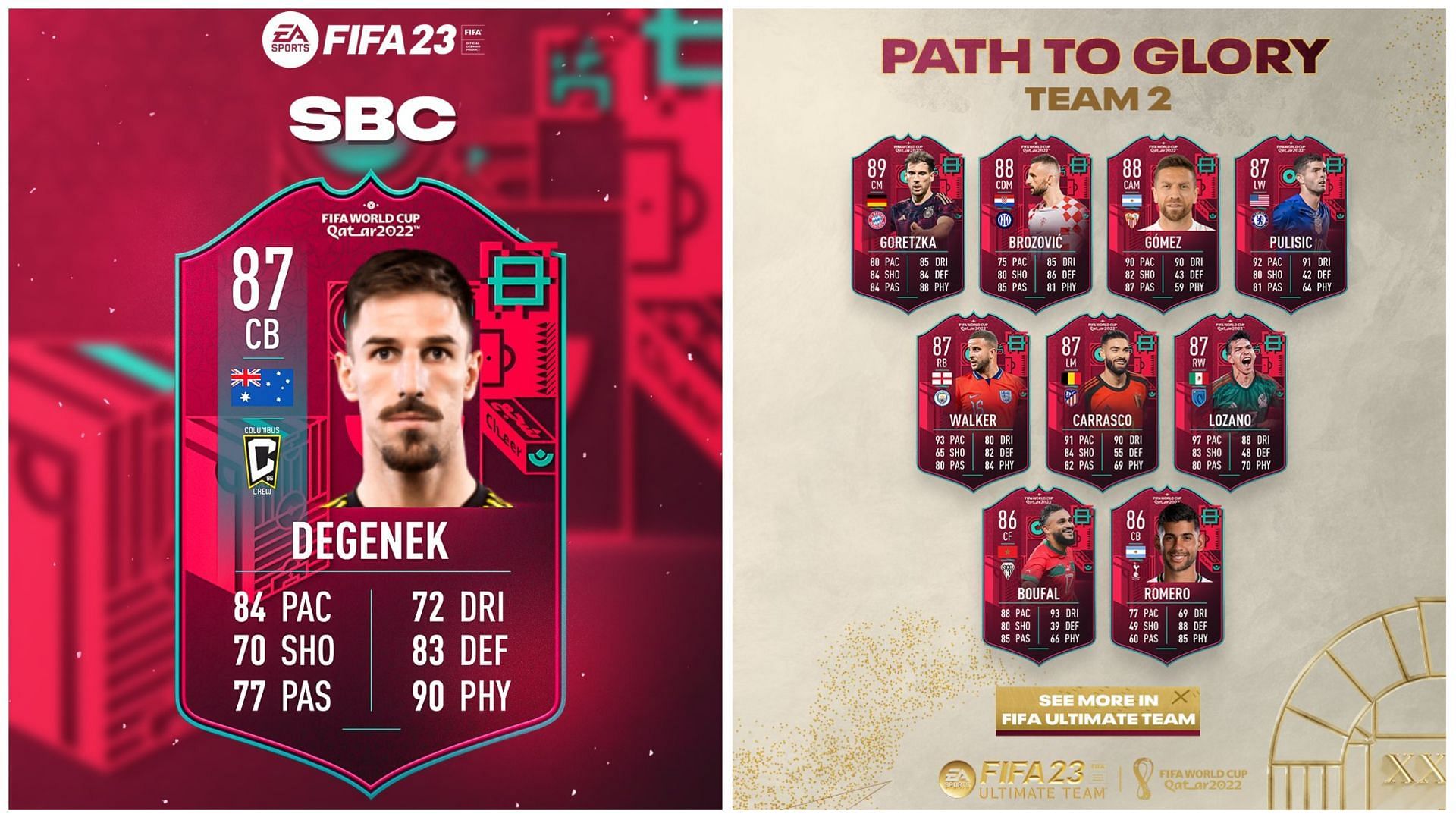 FIFA 23 leak reveals Australian Milos Degenek will be receiving a Path ...