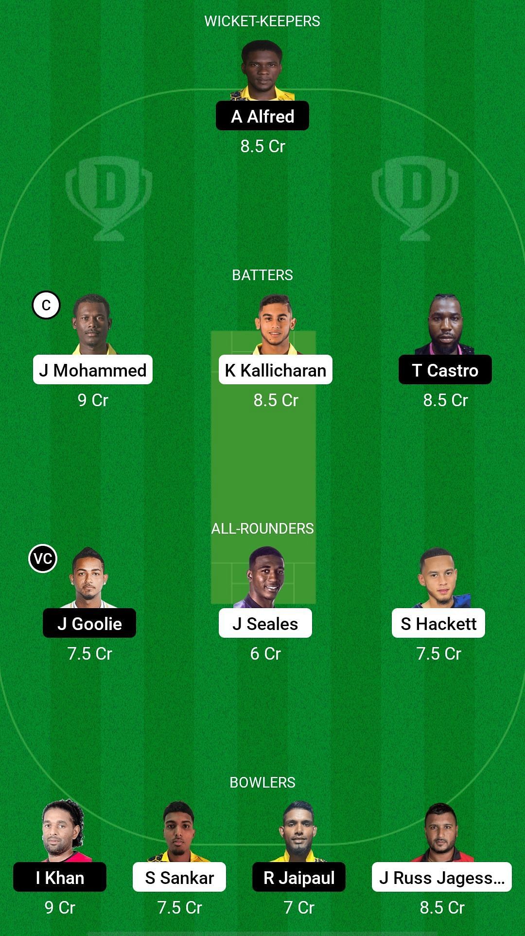 SCK vs SP Dream11 Prediction - Trinidad T10 Blast