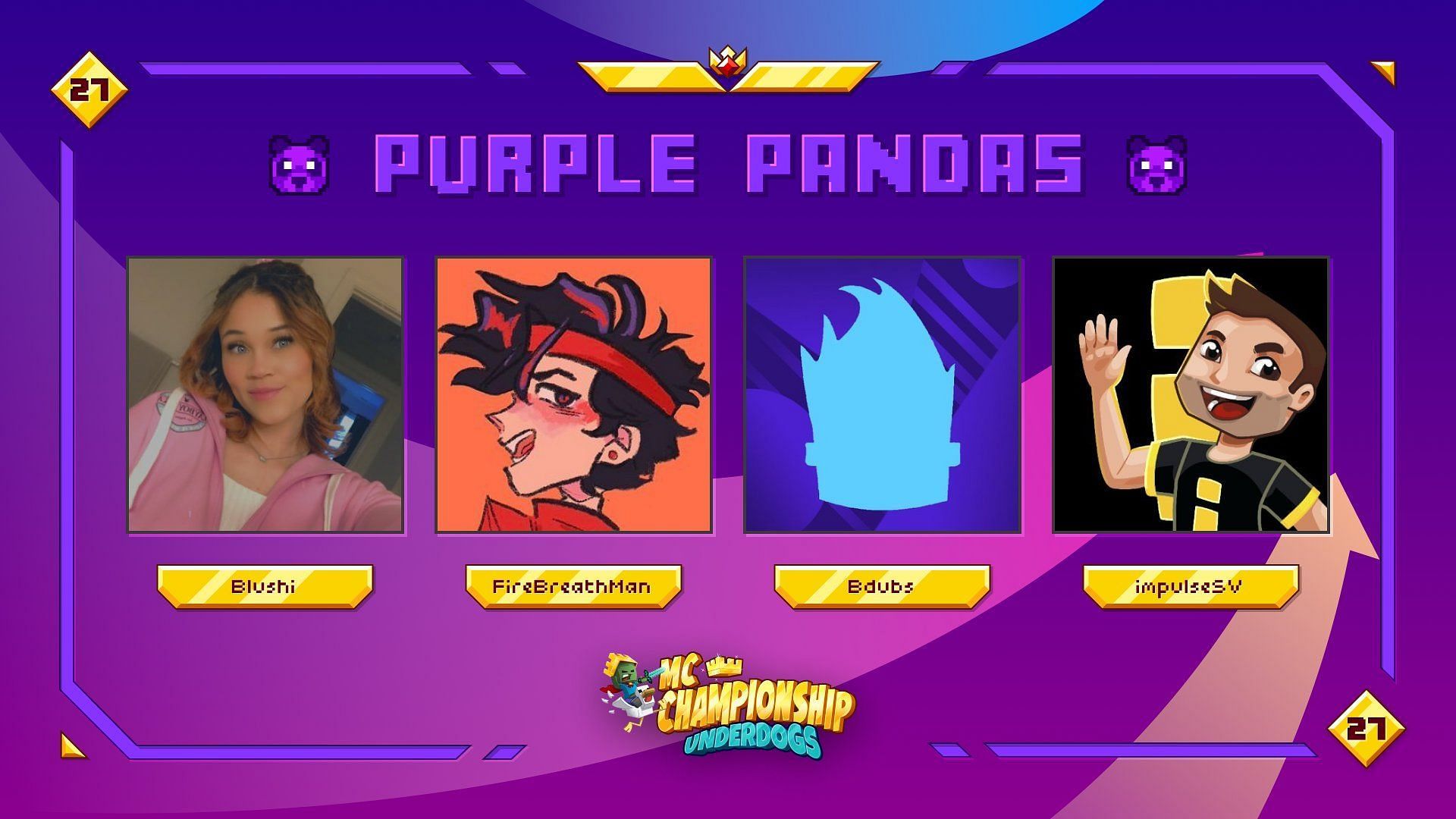 The members of the Purple Pandas team for Minecraft Championships 27 (Image via @MCChampionship/Twitter)