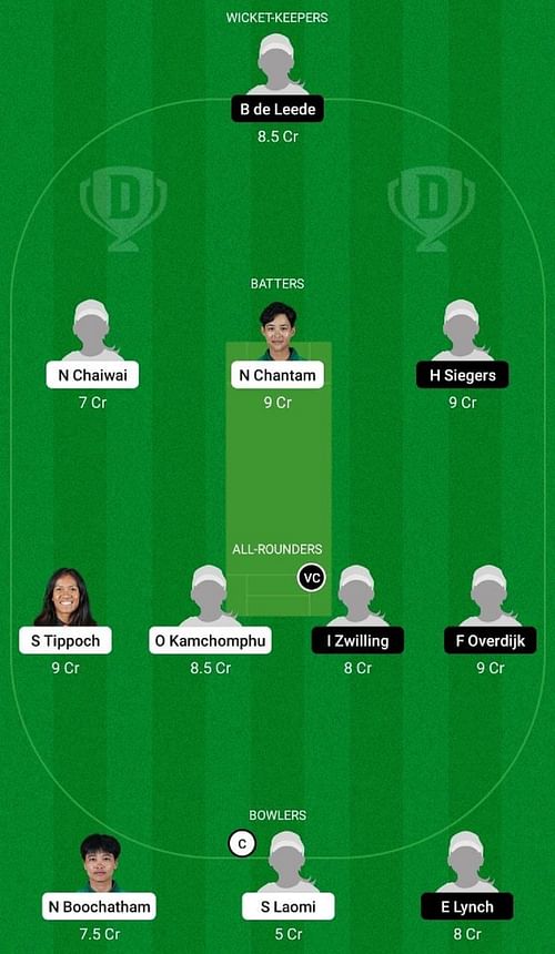 TL-W vs ND-W Dream11 Fantasy Tip - Head to Head League