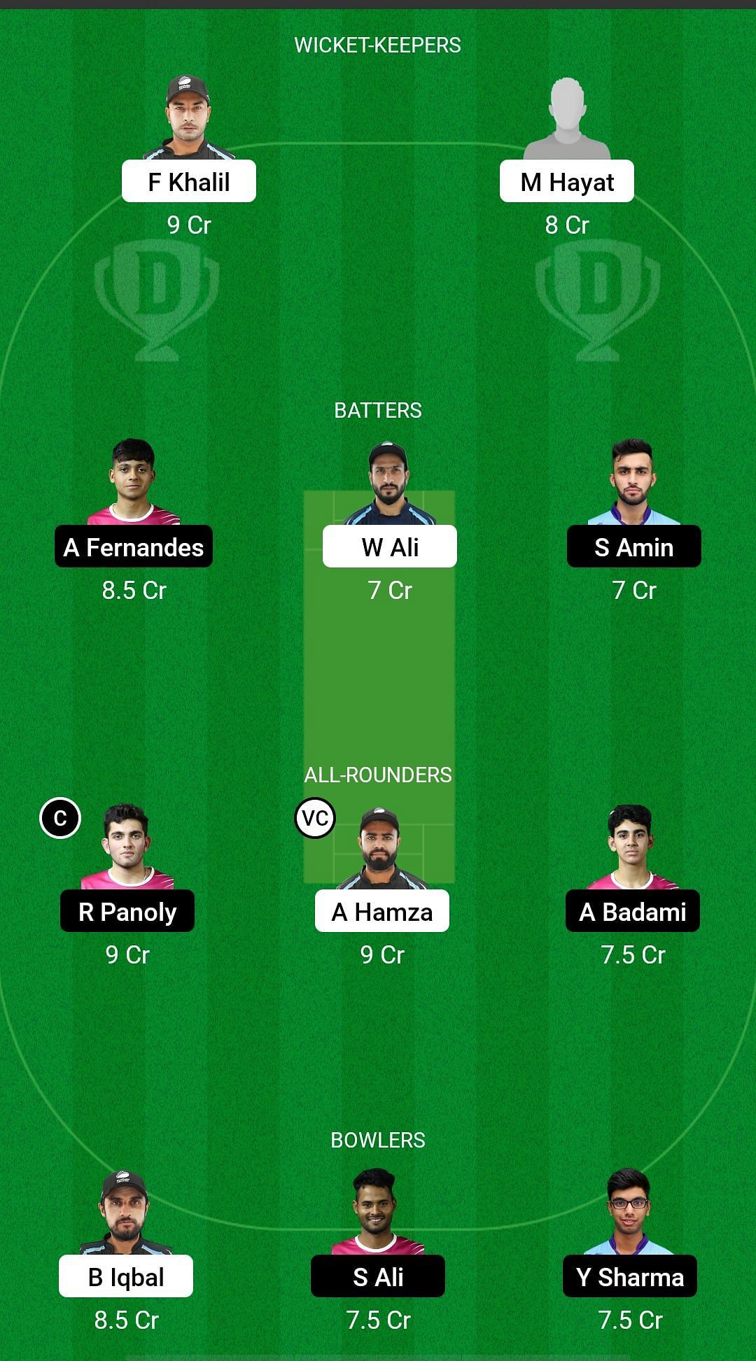 KWN vs DCS Dream11 Prediction Fantasy Cricket Tips, Todays Playing XIs, Player Stats, Pitch Report CBSF T-10 League, Match 6