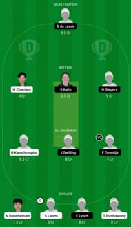 TL-W vs ND-W Dream11 Prediction Team, 3rd ODI, Grand League