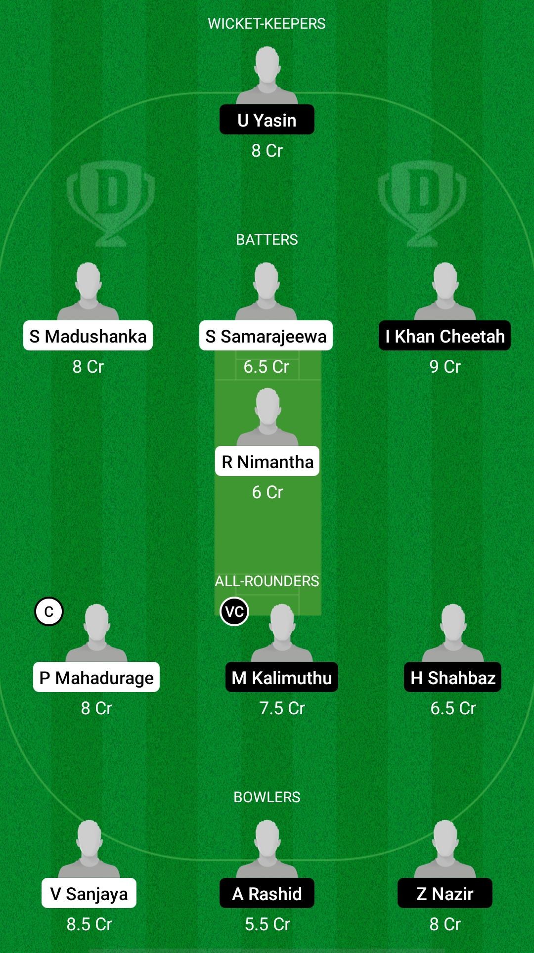 SRL vs JVS Dream11 Prediction - CBFS T20 League