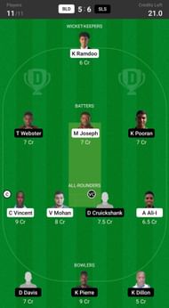 Fantasy suggestion #2