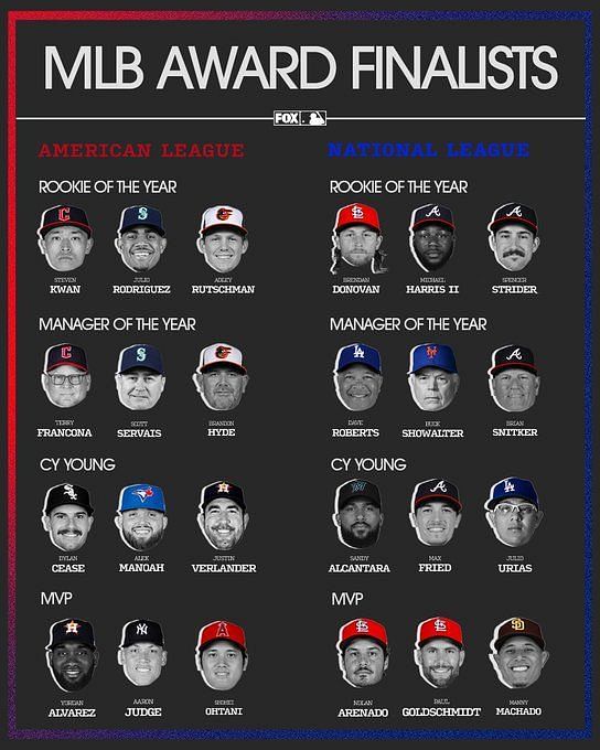 MLB awards 2022: Full list of finalists, winners for MVP, Rookie