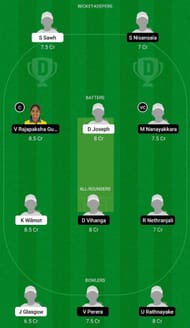 WI-W U19 vs SL-W U19 Dream11 Fantasy Tip - Grand League