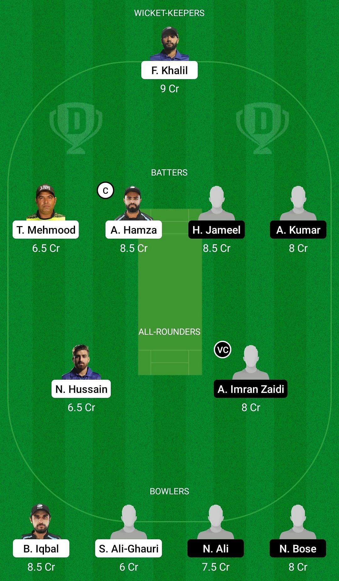 KCC vs SGD Dream11 Prediction Fantasy Cricket Tips, Todays Playing 11, Player Stats, Pitch Report for CBFS T10 League 2022 Match 1