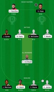 LEE vs BAR Dream11 Prediction Team, Head To Head League