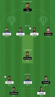 IND vs BAN Dream11 Prediction Team, Grand League