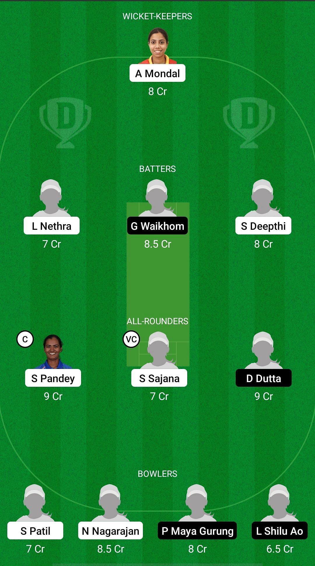 SZ-W vs NE-W Dream11 Prediction Team, Match 8, Grand League