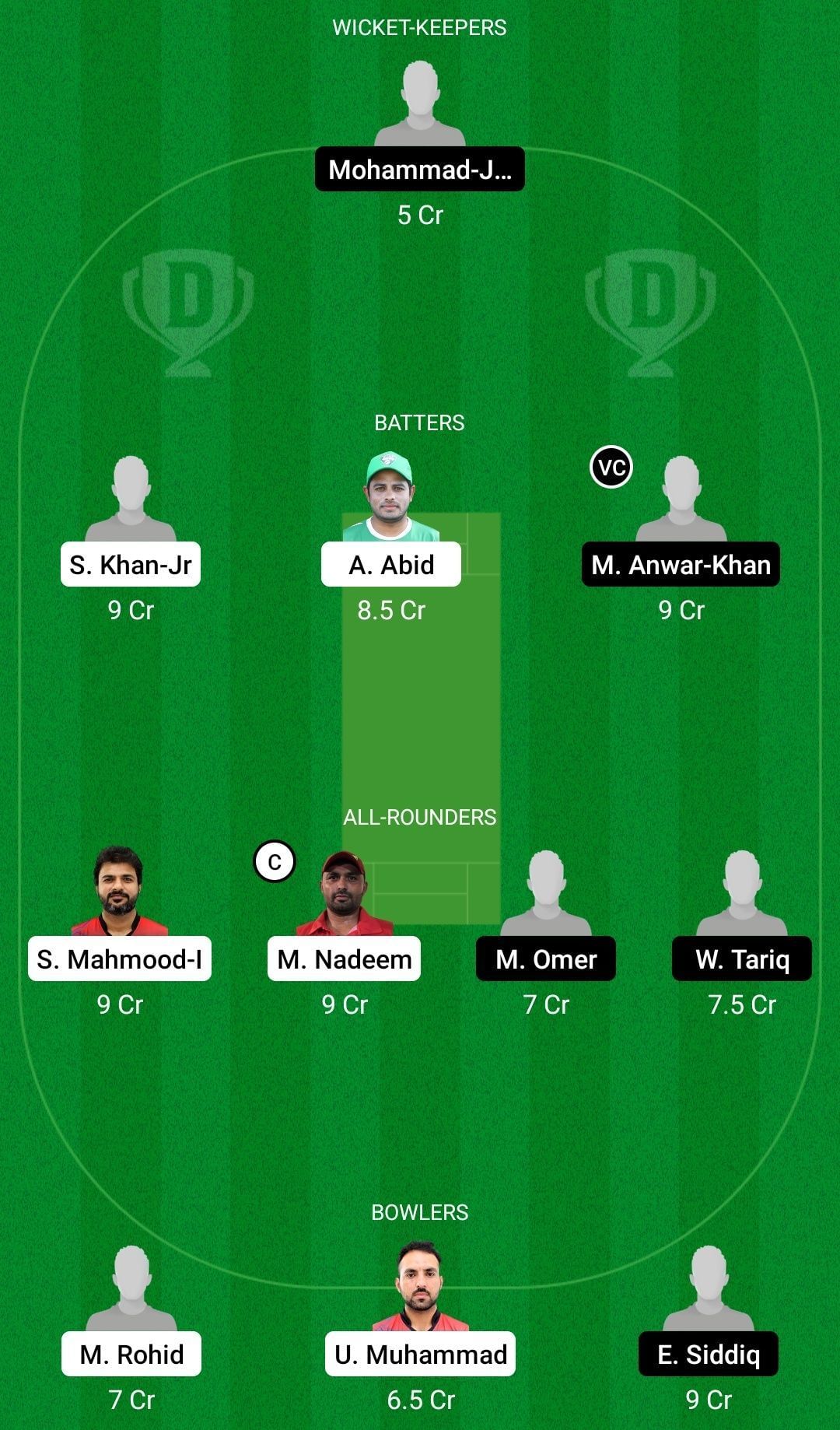 TVS vs IIL Dream11 Prediction Team, Head To Head League