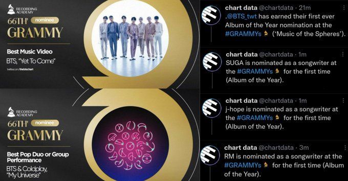 Grammy Awards 2023: BTS Are Untouchable becomes the top trend as K-pop band  fails to win; ARMY says the Bangtan boys 'Paved The Way' [VIEW TWEETS]