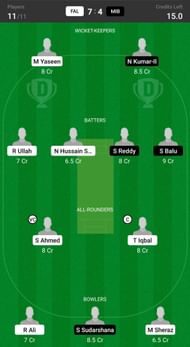 Men In Blue CC vs Falco Fantasy suggestion #2