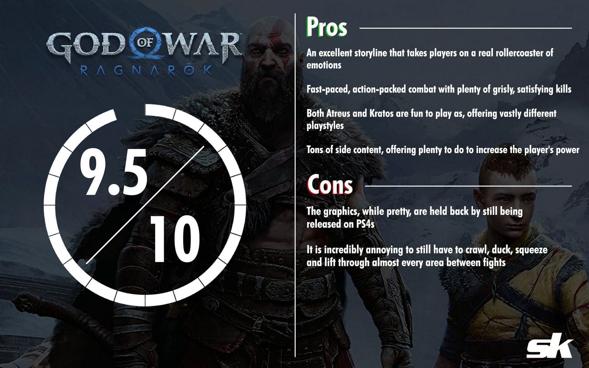 God of War: Ragnarök  Review – Pizza Fria