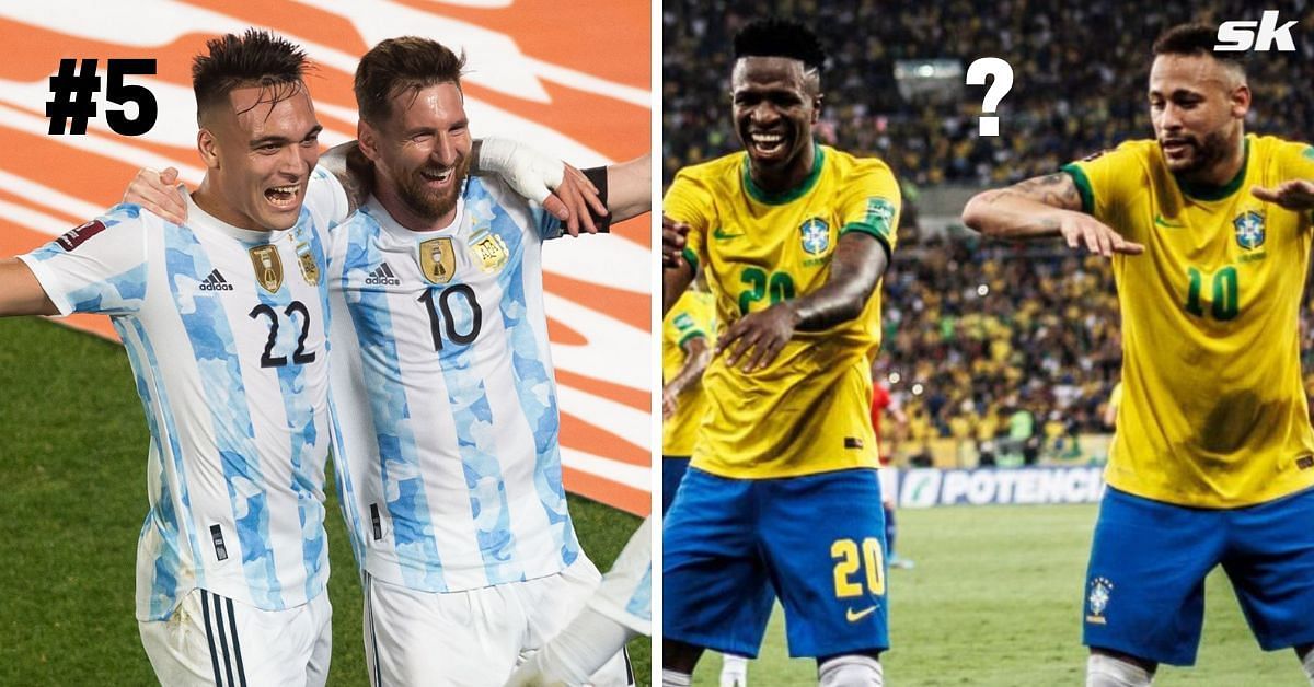 Lautaro Martinez and Lionel Messi (left) and Vinicius Junior and Neymar (right)