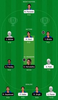 IN-A-W vs IN-D-W Dream11 Prediction Team, Grand League