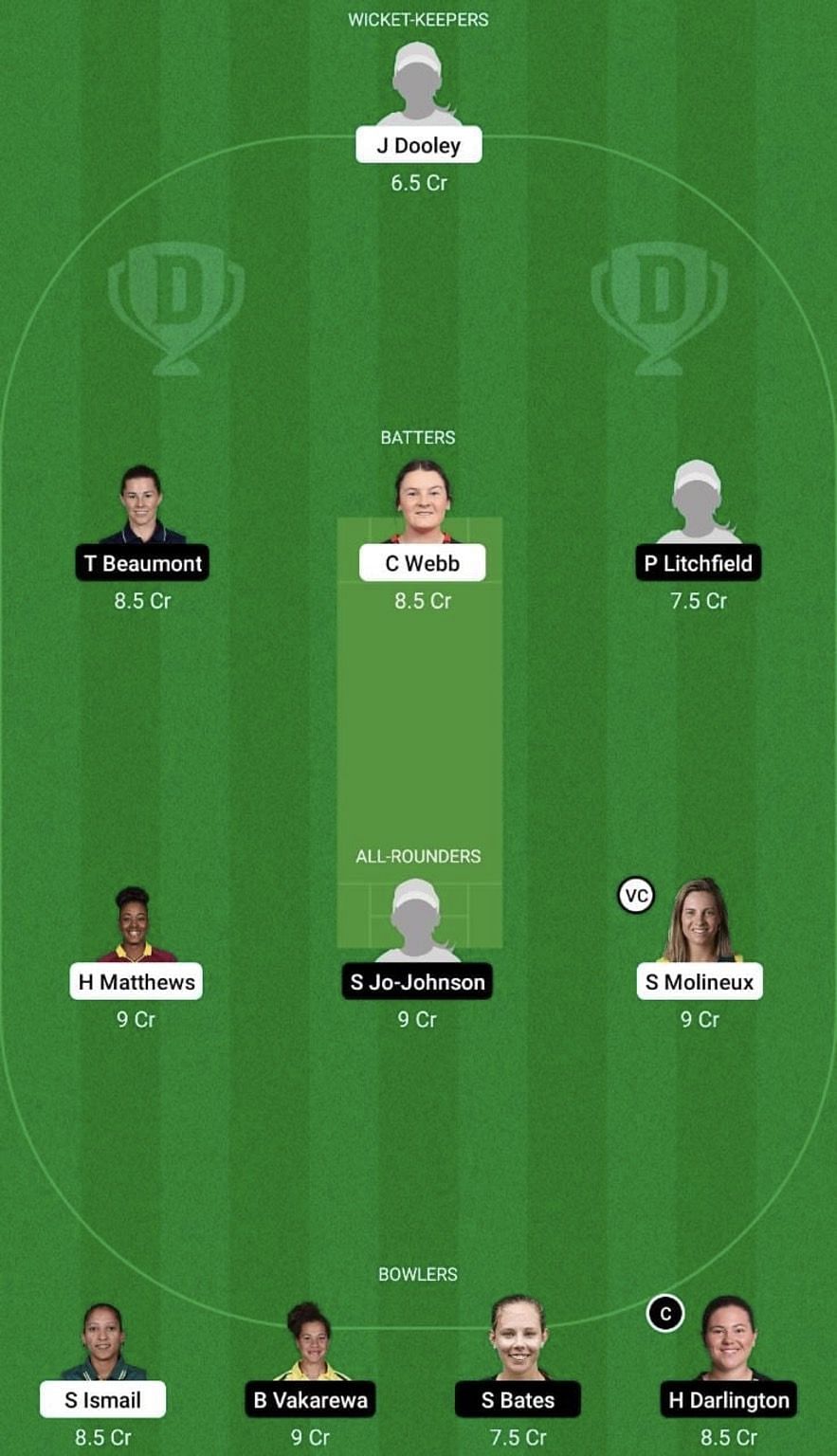 MR-W vs ST-W Dream11 Prediction Team, WBBL 2022, Grand League