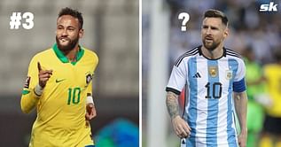 5 most in-form players heading into the 2022 FIFA World Cup