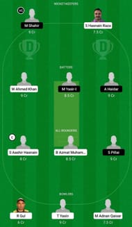 DGA vs ECC Dream11 Fantasy Tip - Grand League