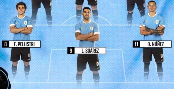 How Many Times Has Uruguay Won The Fifa World Cup