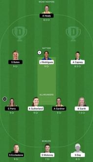 MS-W vs SS-W Dream11 Prediction Team, WBBL 2022, Grand League